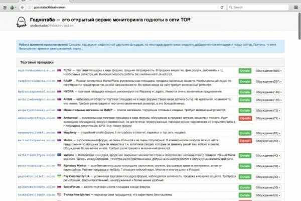 Кракен маркет даркнет speed up