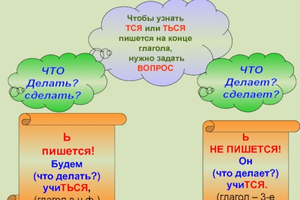 Ссылка на кракен оригинал